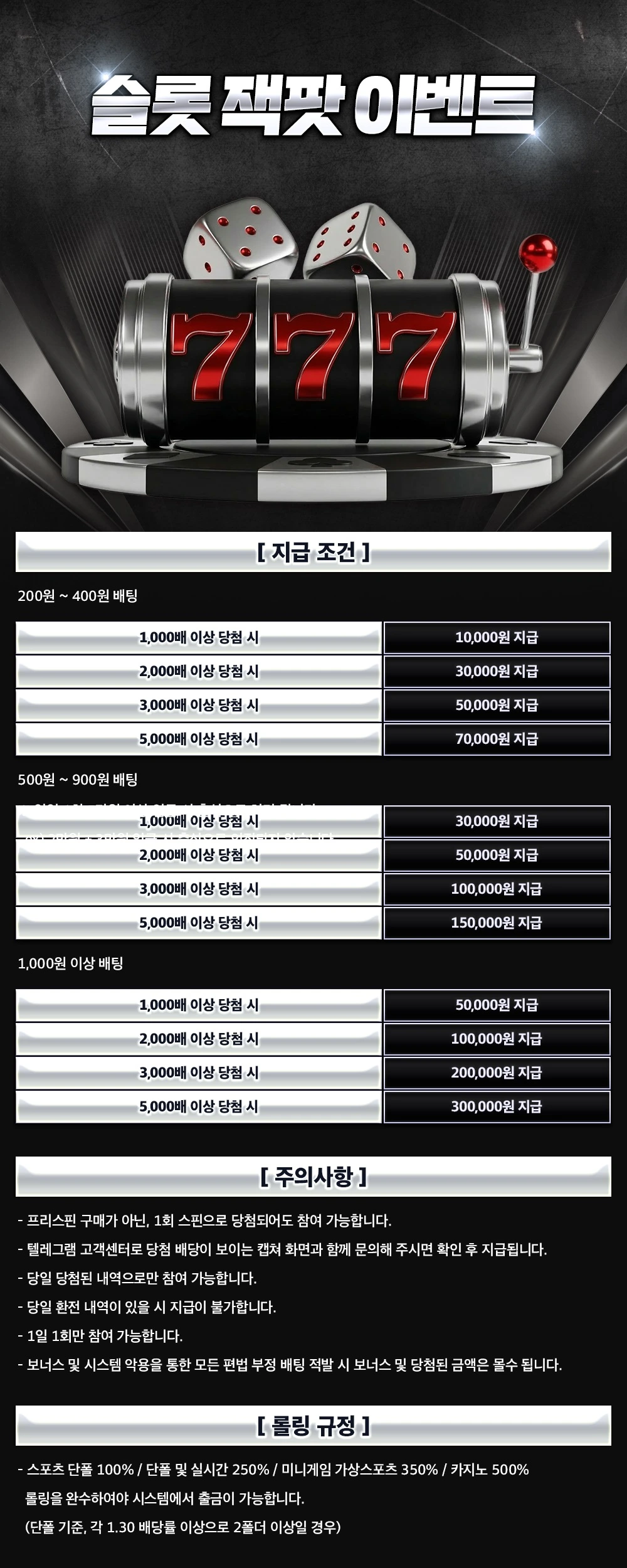 슬롯잭팟이벤트
